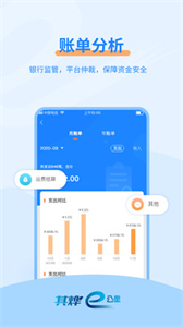 e公里截圖