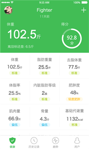 天天輕截圖