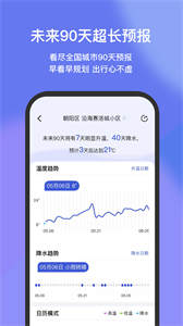 看天截圖