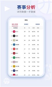 看個球截圖