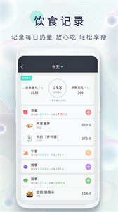 減肥日記