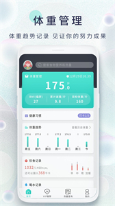 減肥日記截圖