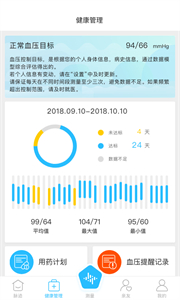 脈跡截圖