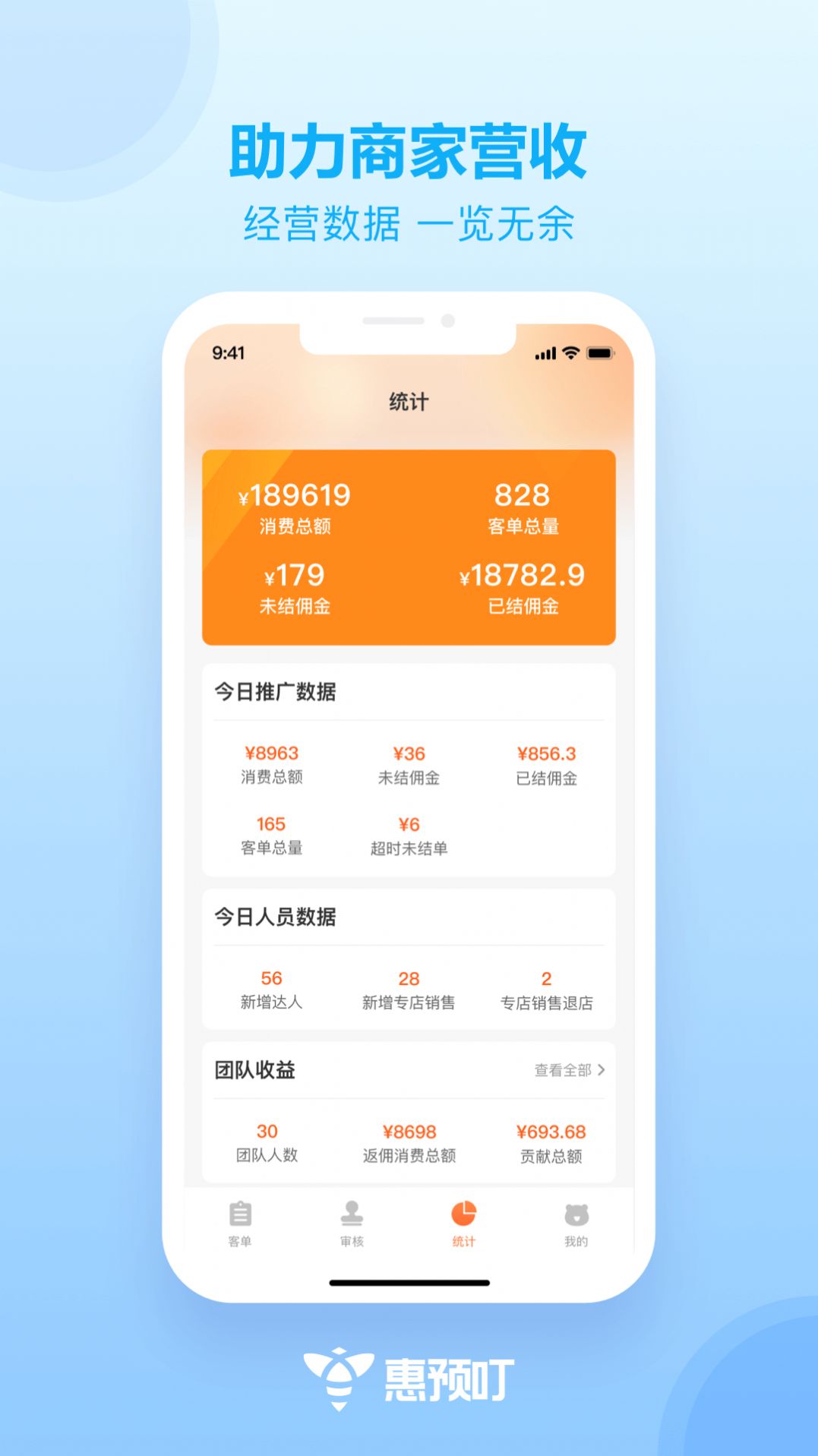 惠預(yù)叮