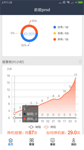 大圓機(jī)生產(chǎn)助手截圖