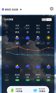 隨時報天氣大字版