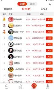紅勝體育直播截圖