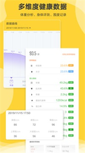 好身材Pro截圖