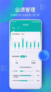 智能云店截圖