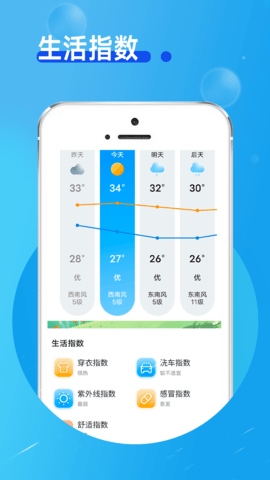 春秋天氣預(yù)報(bào)