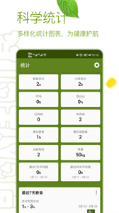 間歇性斷食截圖