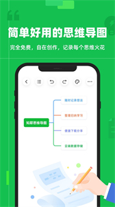 知犀思維導圖