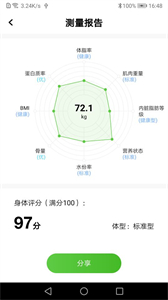 品麥云康截圖