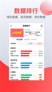賞球