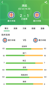 足球俠截圖
