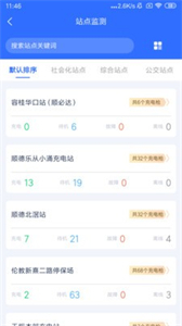 樁運維截圖