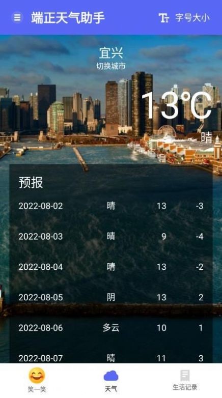 端正天氣助手截圖