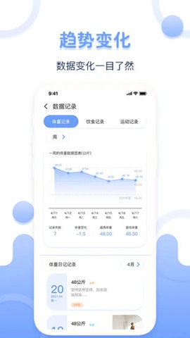 體重管家截圖