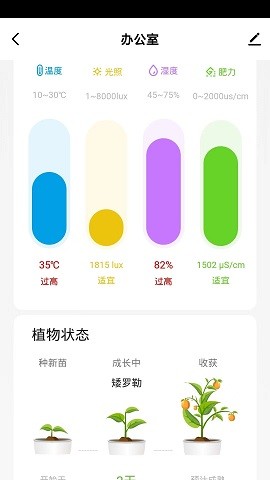 小真生活截圖