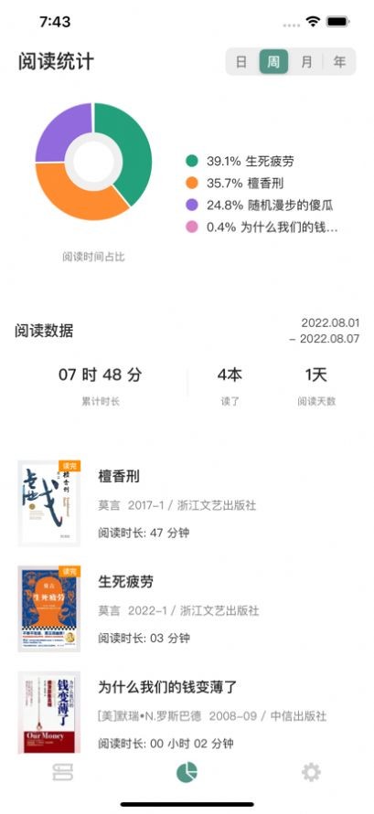 貓魚翻書閱讀截圖