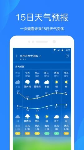 天氣預報通截圖