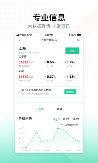 安居客二手房截圖