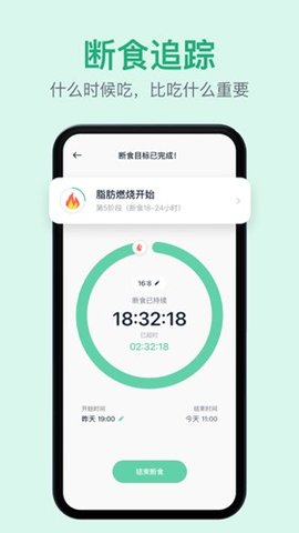 fasting減肥截圖