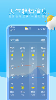 吉時(shí)天氣預(yù)報(bào)截圖