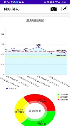健康筆記本最新版截圖