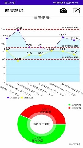 健康筆記本最新版截圖