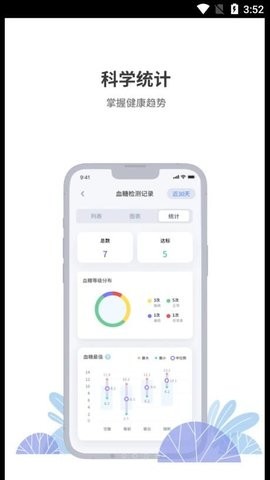 晶捷健康截圖