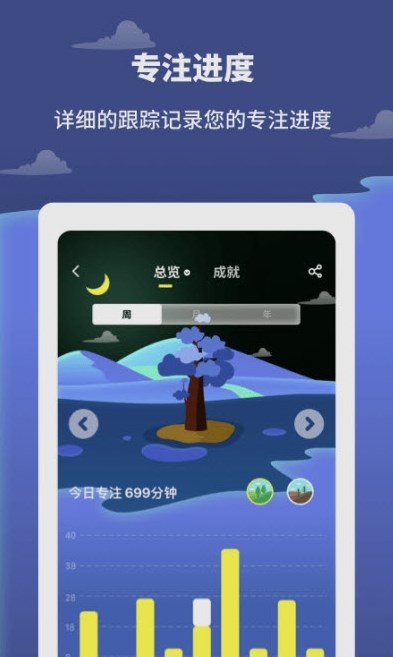 專注樹林截圖