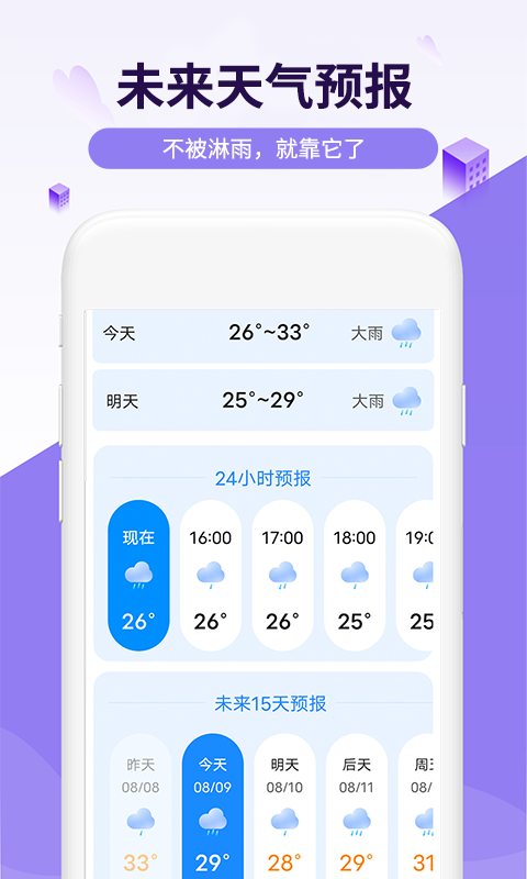 瑞虎天氣截圖