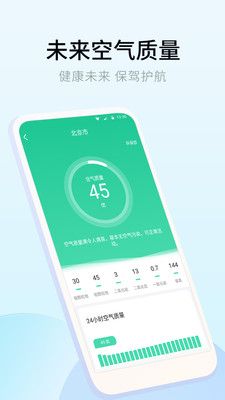 樂享天氣截圖