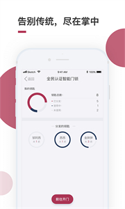 到家啦截圖