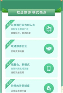 紅蟻旅游截圖