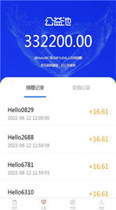 HelloNFT數(shù)字藏品