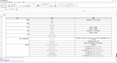 大整數(shù)高精度計算截圖