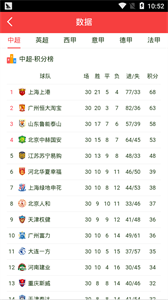 贏球體育截圖