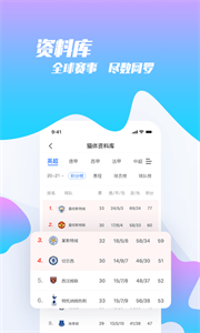 貓體比分截圖