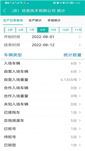 攢碳星球截圖