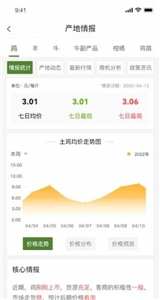 農(nóng)淘淘截圖
