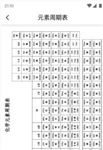 學(xué)習(xí)小組件