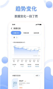 每日體重記錄器截圖