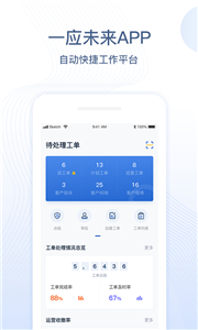 一應(yīng)未來截圖