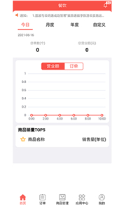 云食餐飲截圖