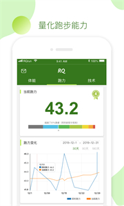 RQrun截圖