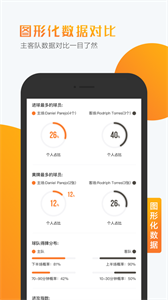 小球仙體育截圖