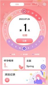 月經期計算