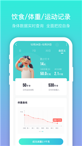 呼啦鴿減肥截圖